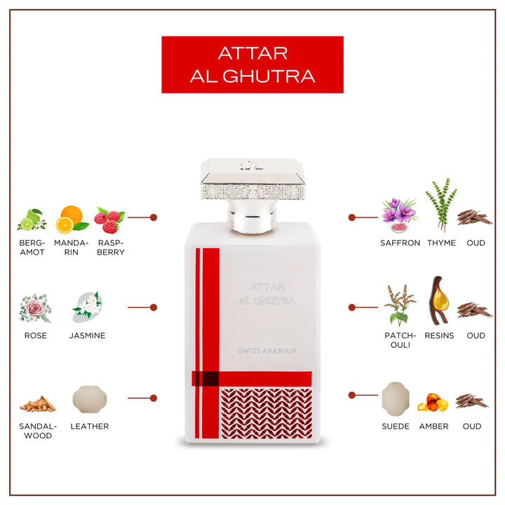 Attar Al Ghutra  100ml For Men |EDP| Swiss Arabian