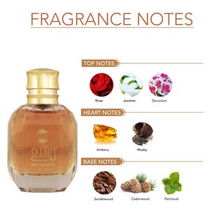 Mosha’a 50 ml For Unisex | EDP | AJMAL