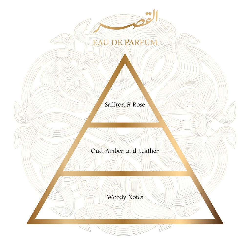 Al Qaser 90 ml for Unisex | EDP | GISSAH