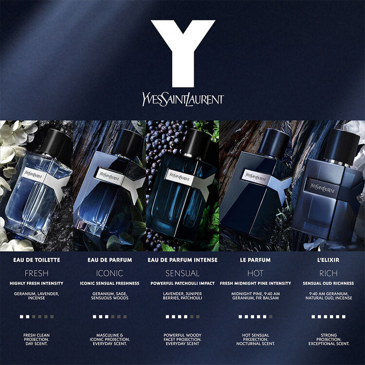 Y Le Parfum for Men | EDP | YSL