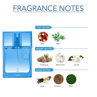 Blu Femme 50 ml For Women | EDP | AJMAL
